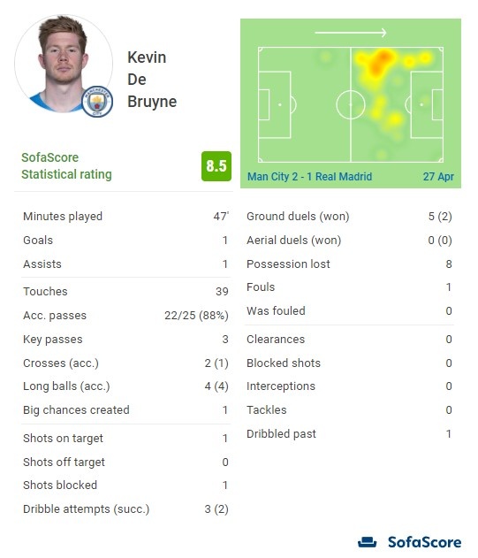 克尼佩尔超高难度后仰三分命中，黄蜂&猛龙进入加时赛！